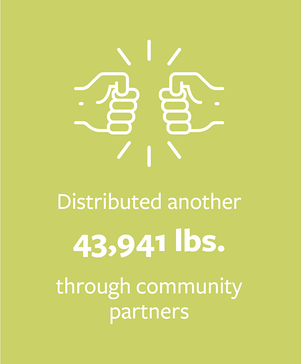 distribution partners