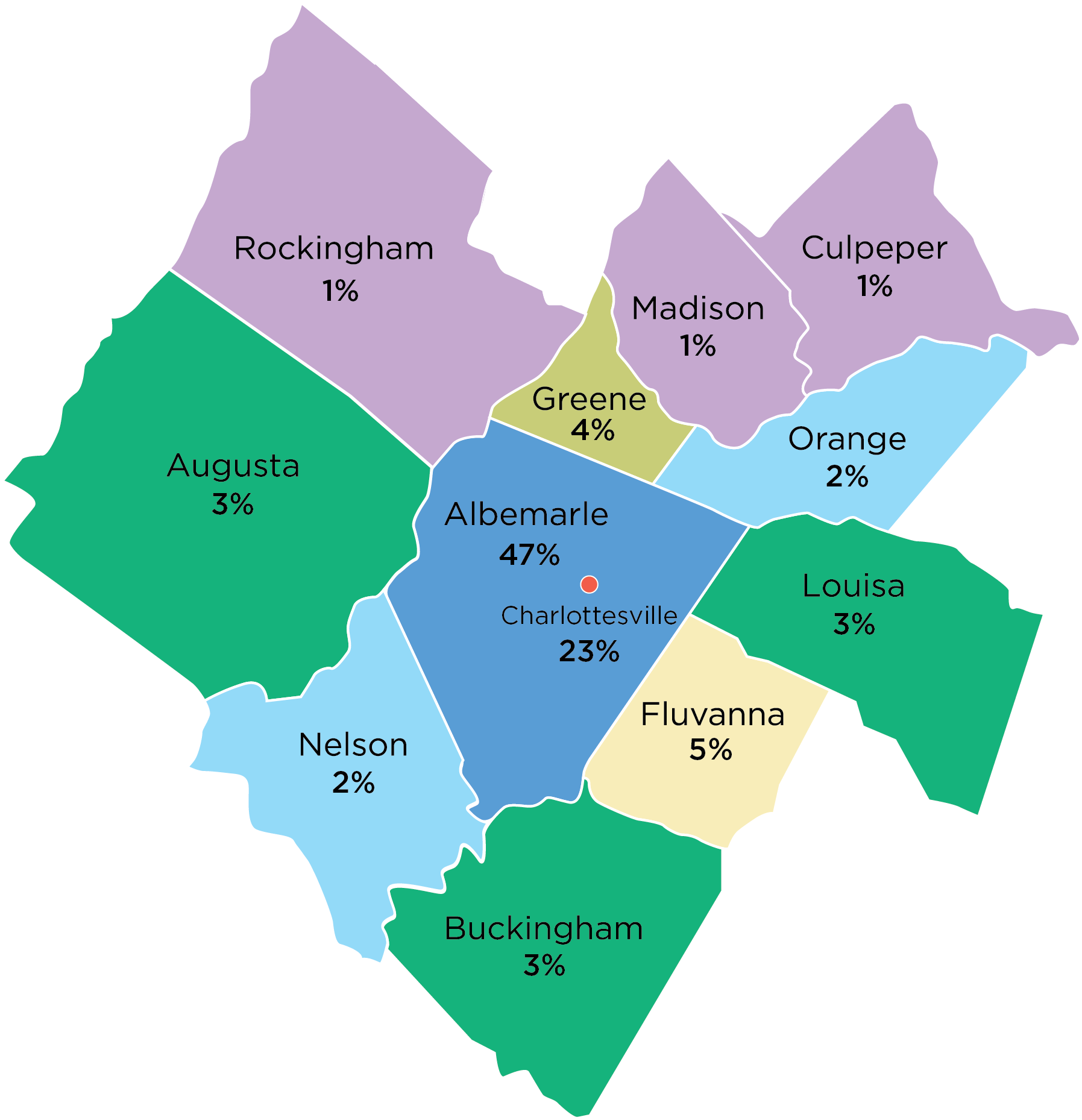 VA County Percentages_2024
